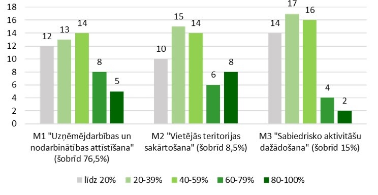 finansejums.jpg